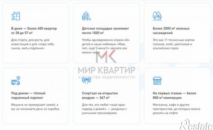 1-комн квартира в новом доме улица Маршала Жукова, 89,  д. 89