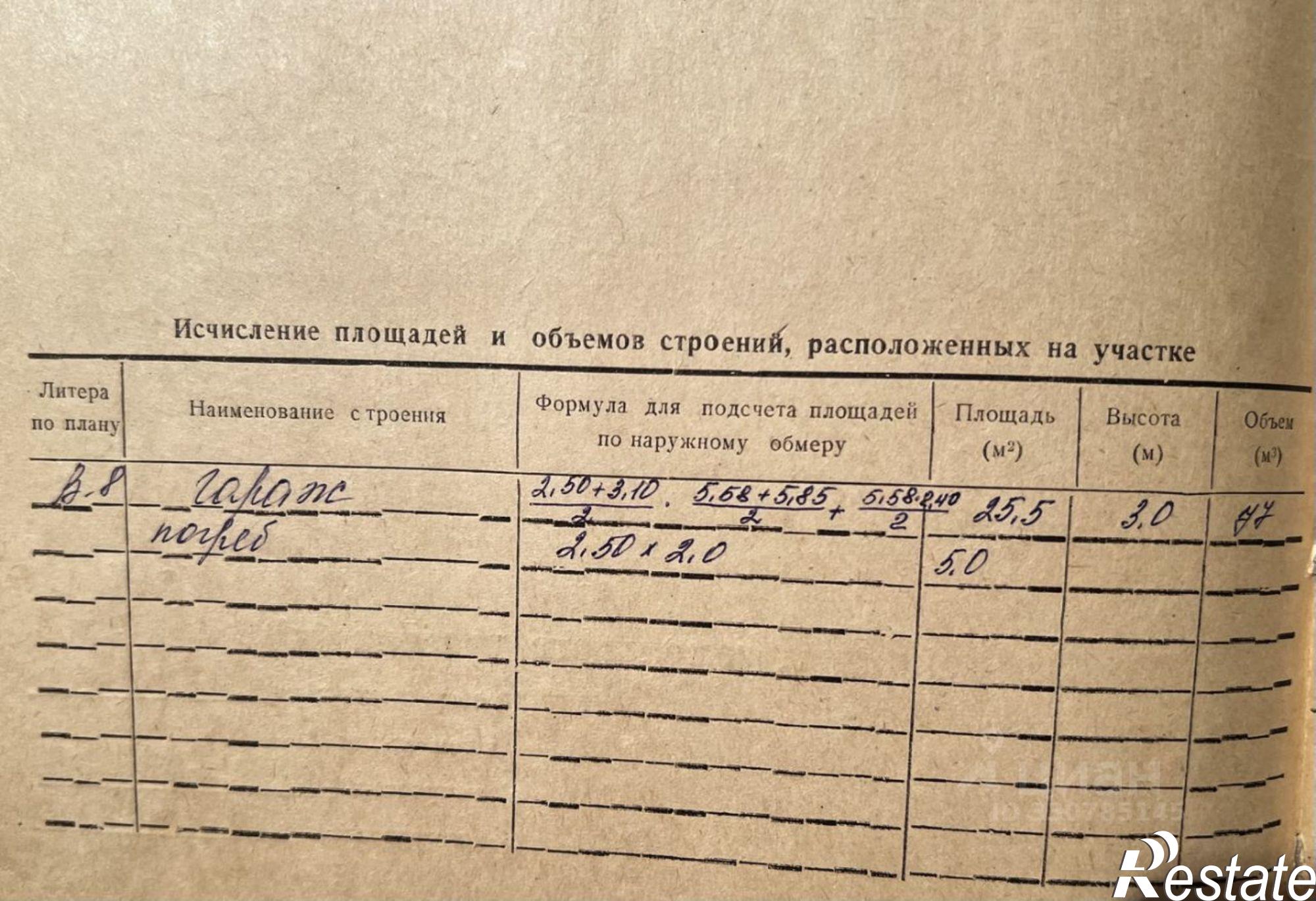Купить гараж, место в паркинге за 990 016 рублей на ул Промышленная, 7