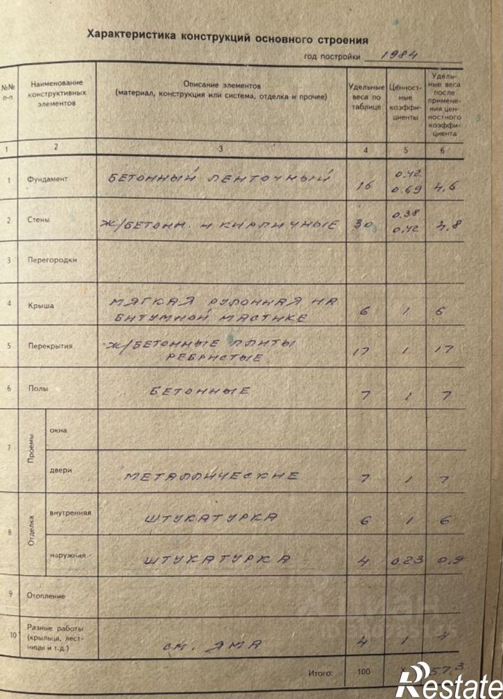 Гараж/парковка ул Промышленная, 7,  д. 7